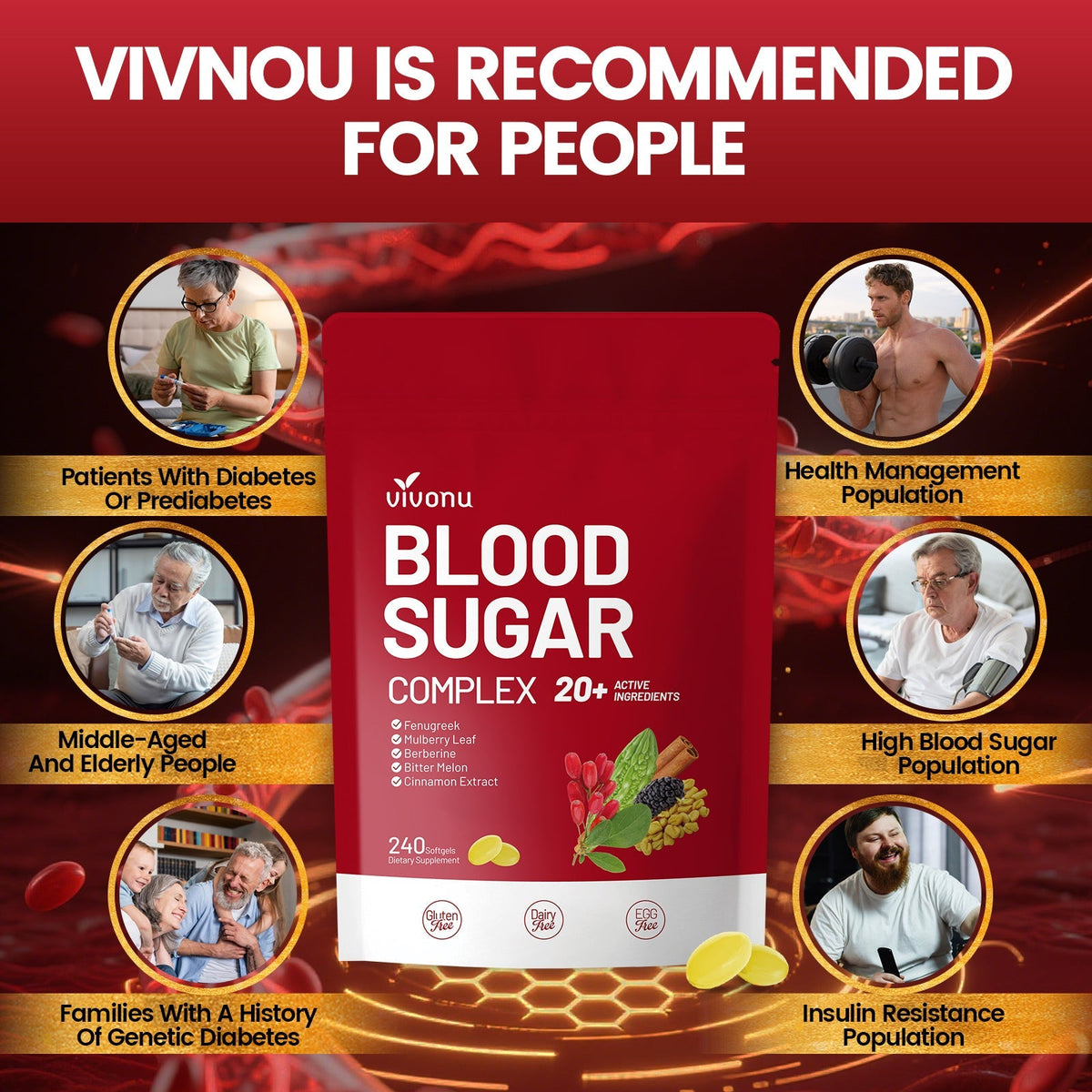 Blood Sugar Complex with 20 Herbs