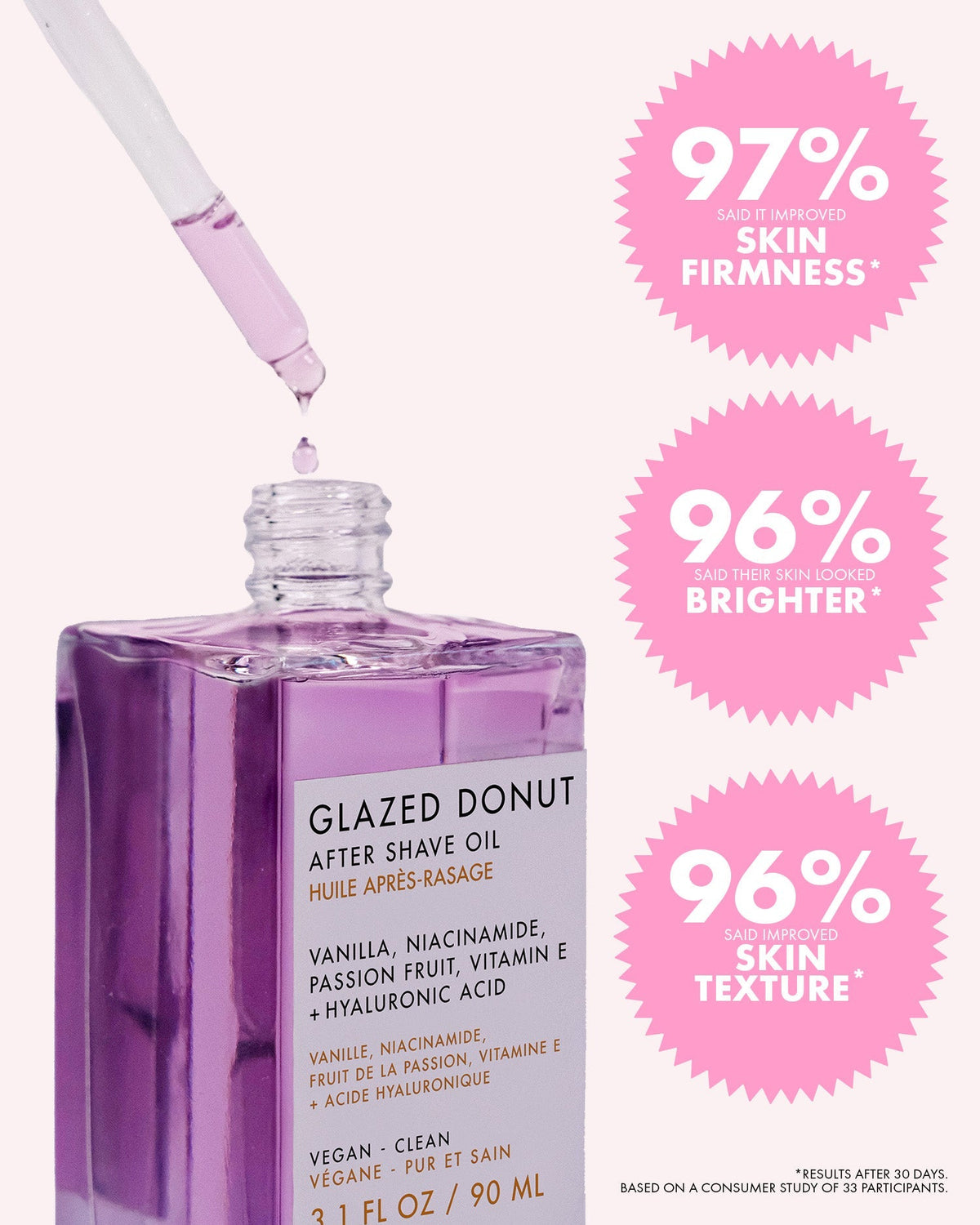 Truly Glazed Donut After Shave Oil – Hydrating Post-Shave Body Oil with Hyaluronic Acid & Niacinamide