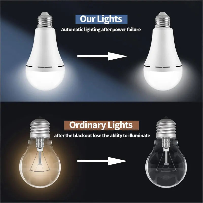 4-Pack Rechargeable LED Emergency Light Bulbs E26/E27 6000K, 12W