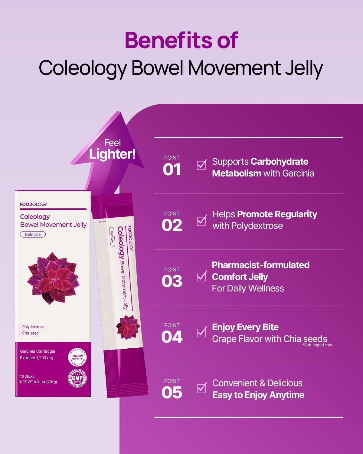 Bowel Movement Jelly (10 Days) - Garcinia Cambogia (HCA) Jelly Sticks.(Grape Flavored)