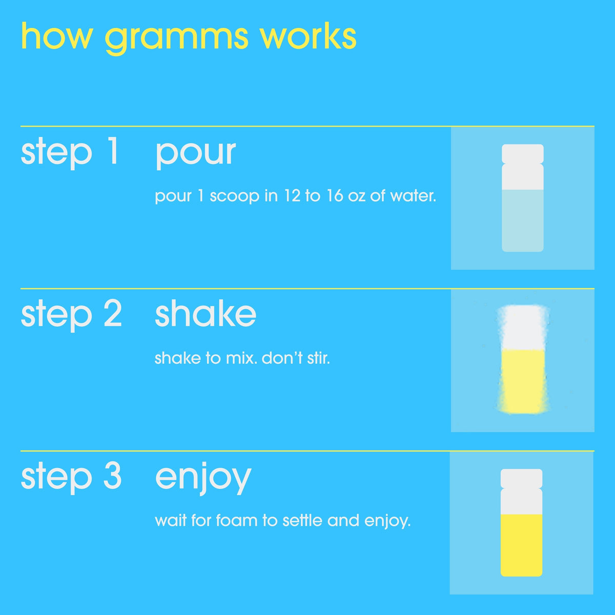 gramms Lemonade Clear Whey Protein – 20g Protein, 80 Calories, Zero Sugar