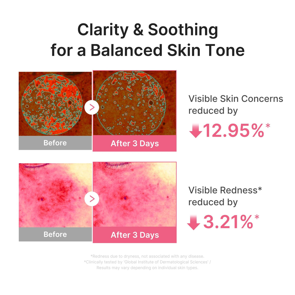 Ultra Light PDRN Pink Peptide Serum – Lightweight Hydrating Serum with Niacinamide & Hyaluronic Acid, 30ml