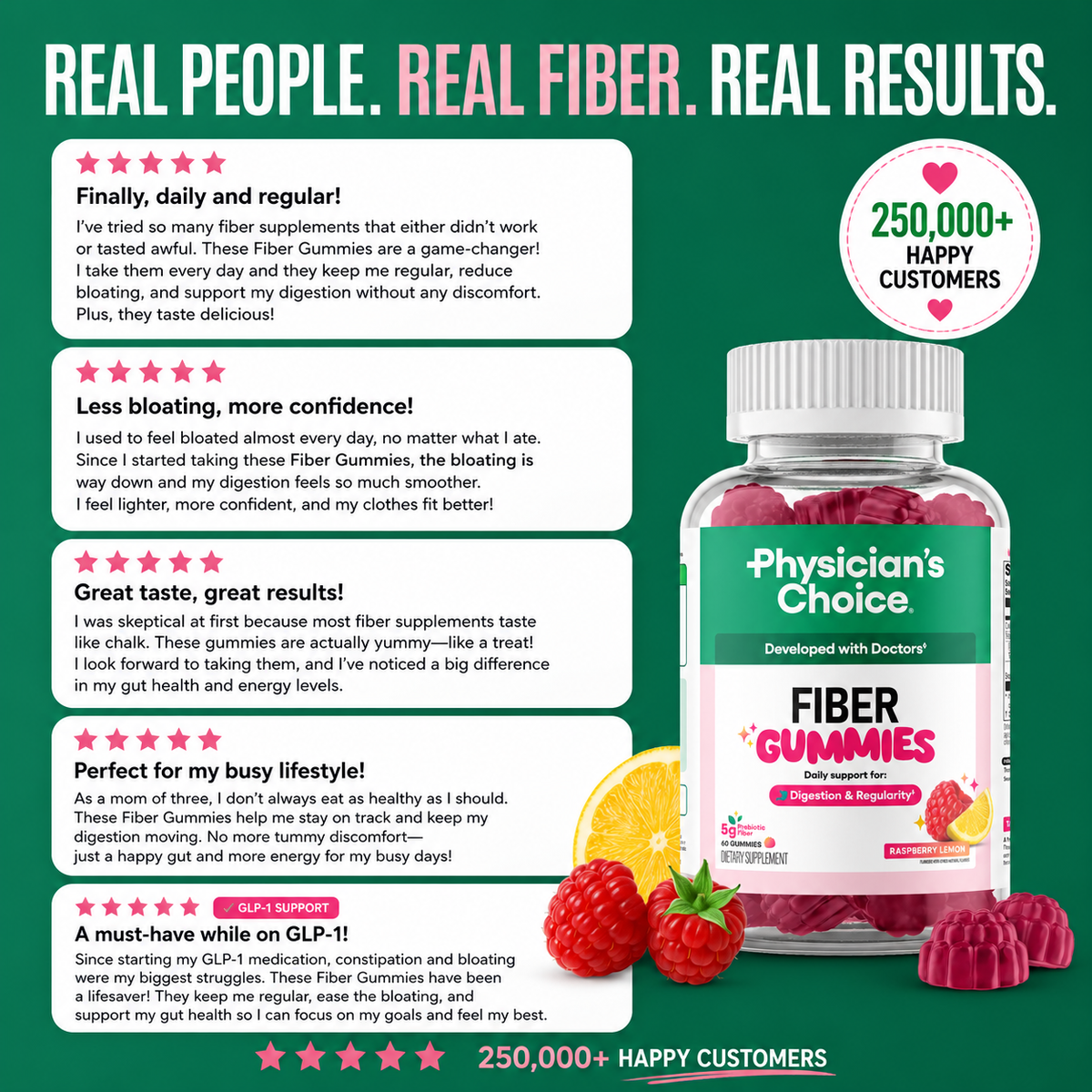 Physician’s Choice Prebiotic Fiber Gummies – 5g Fiber, Raspberry Lemon – 60 Count