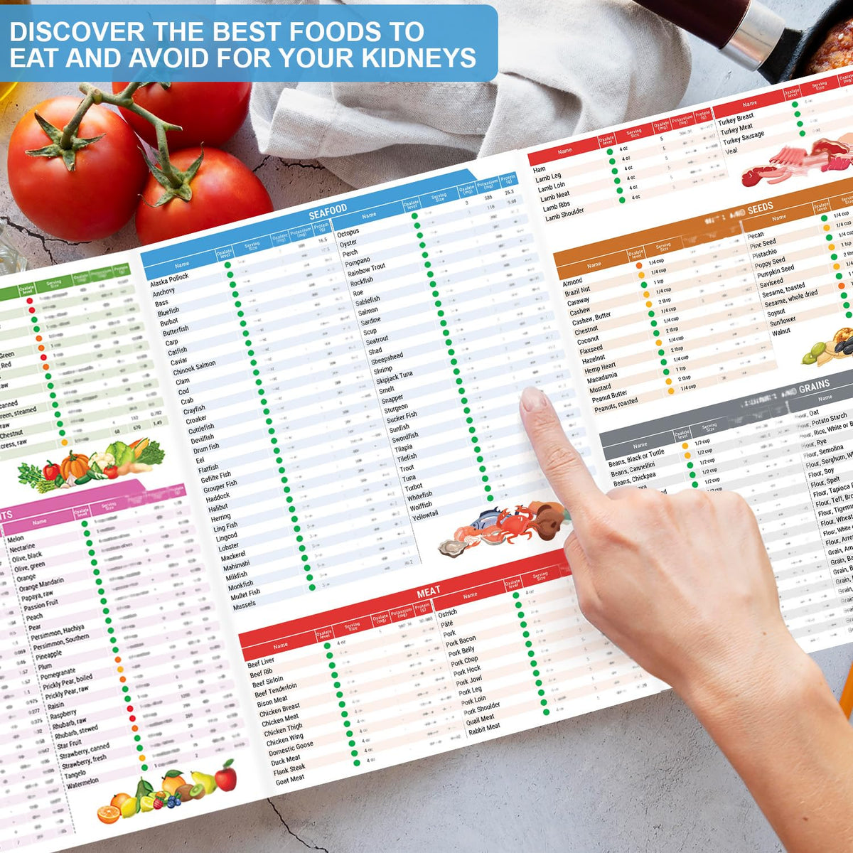 HAMIEW Set 3 Kidney Friendly Food List Chart – Renal Diet Meal Plan & Kidney Recipe Guide