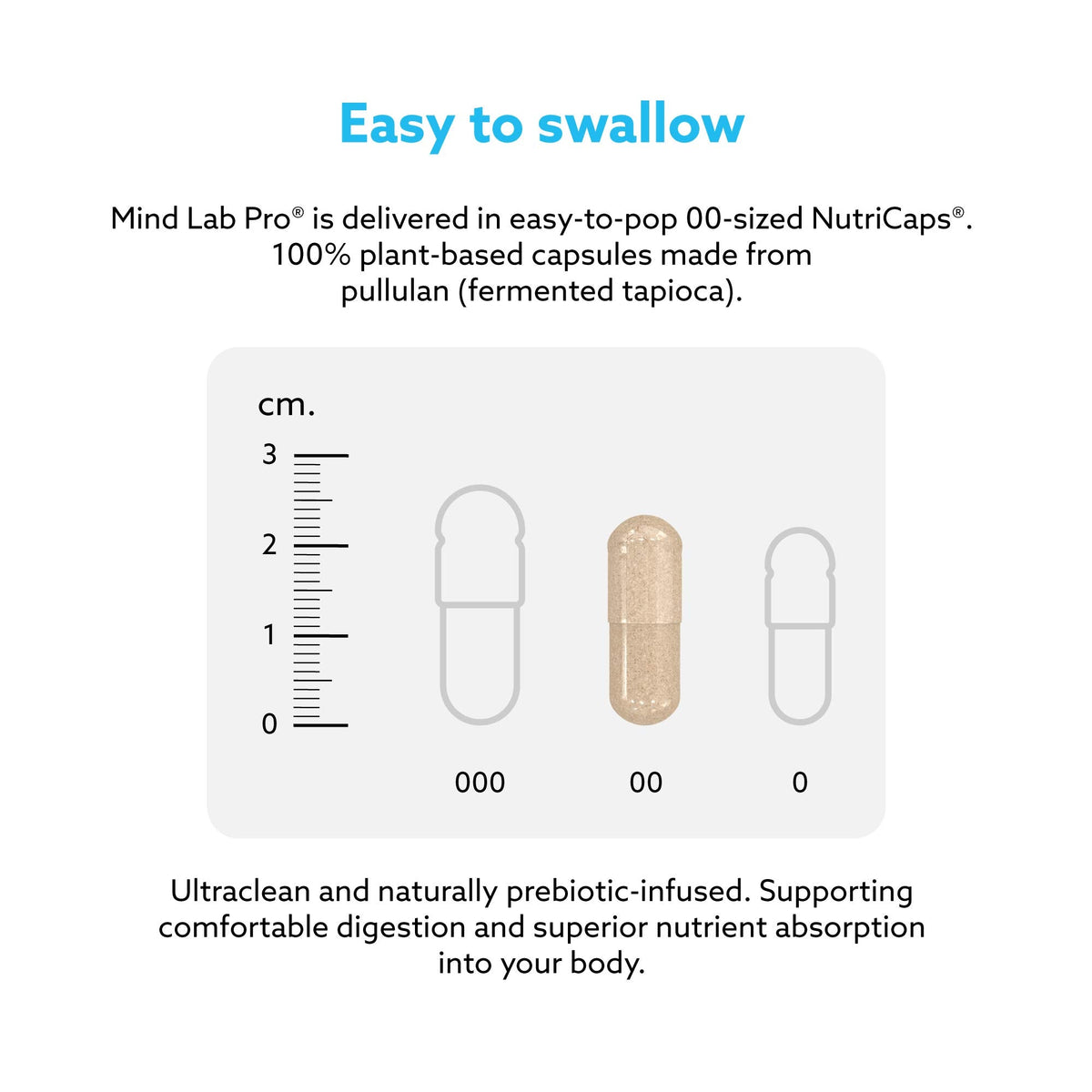 Mind Lab Pro Universal Nootropic Brain Booster – 60 Capsules | Plant-Based, Focus & Memory