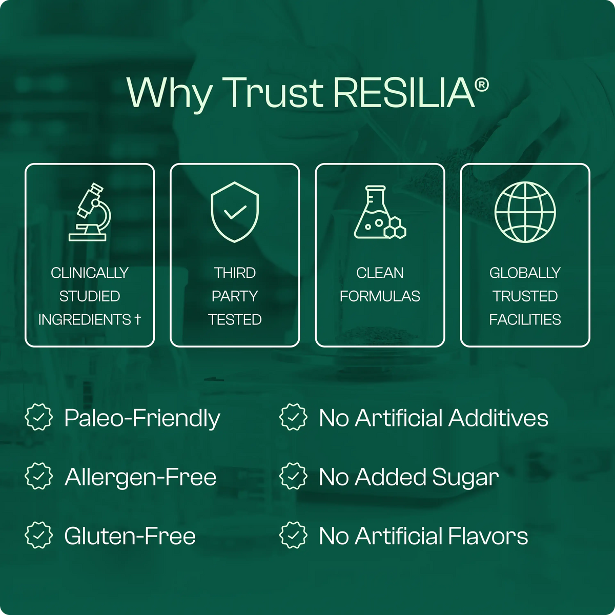 Resilia® Oil of Oregano 6000mg with Black Seed Oil – Immune & Digestive Support, 60 Softgels