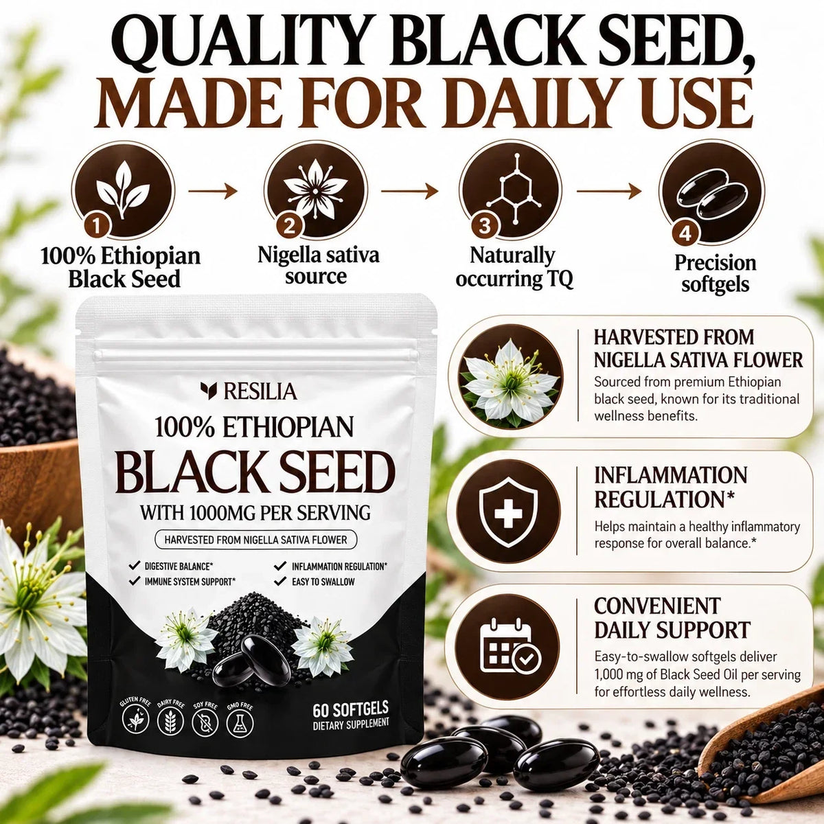 1-5 Pack Resilia Ethiopian Black Seed Oil 1000MG Organic Natural 60 Softgels