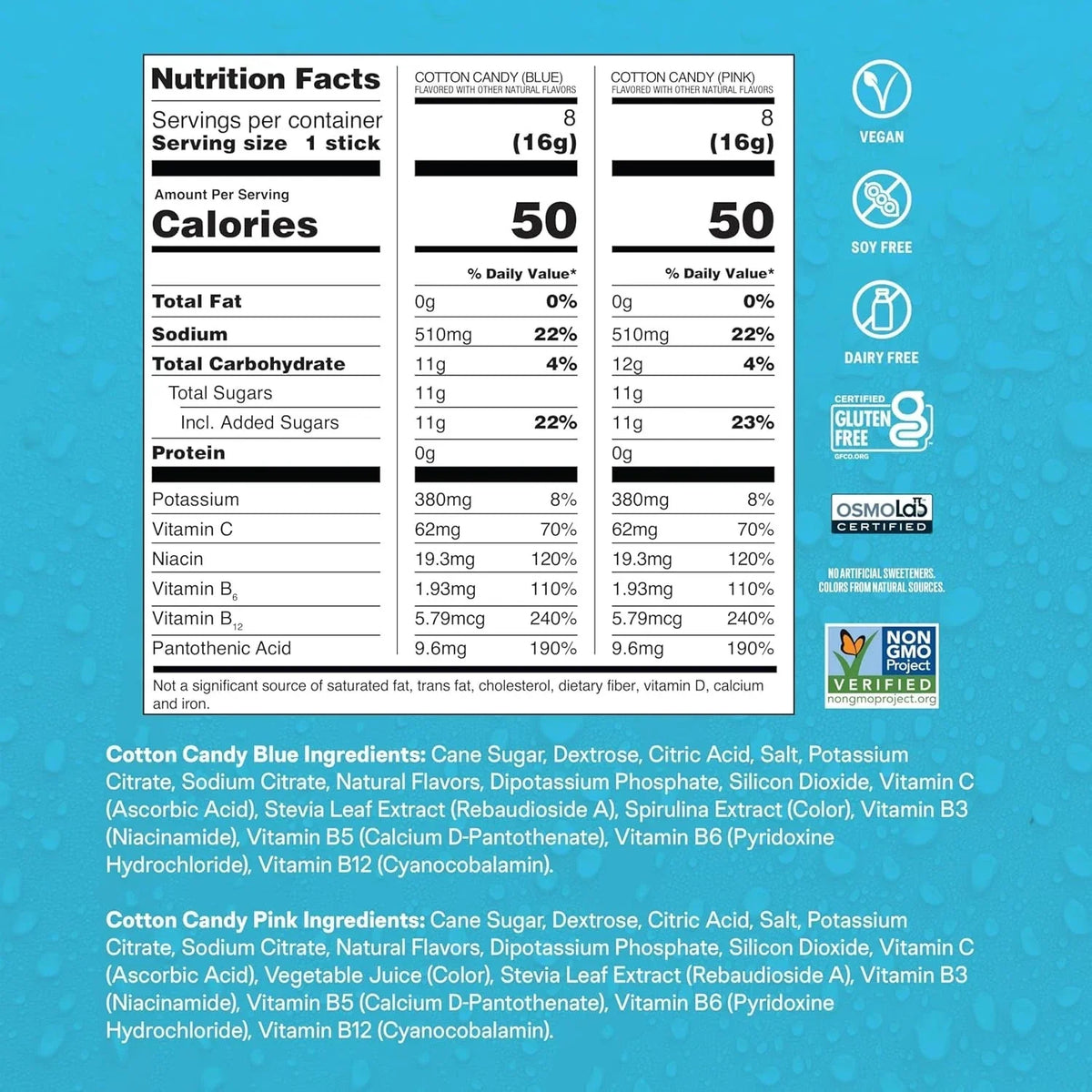 Liquid I.V. Hydration Multiplier Electrolyte Drink Mix, Cotton Candy, 16 Serving