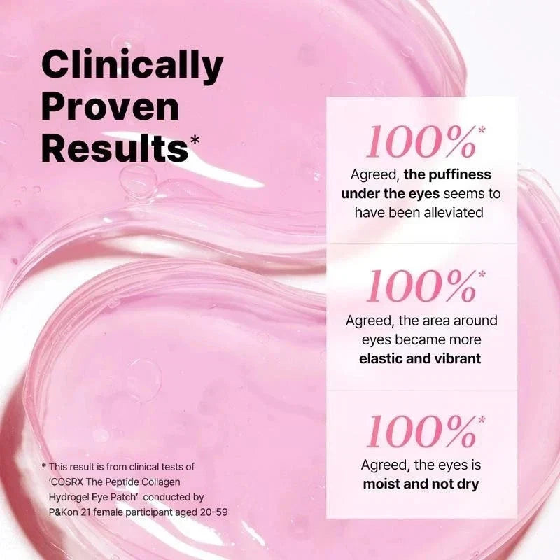 The Pepdite Collagen Hydrogel Eye Patch { 60 Patches } New in Box