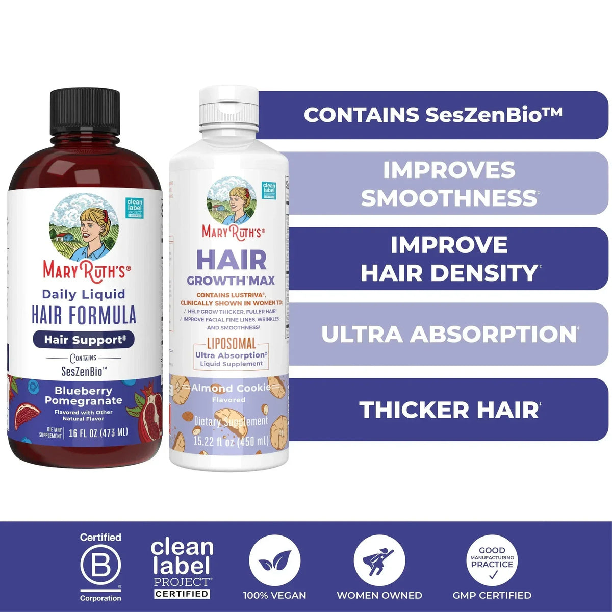 MaryRuth’s Advanced Hair Care Bundle – Daily Liquid Hair Formula 16 oz & Hair