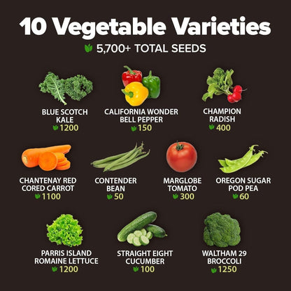 Heirloom Vegetable Seeds - (10 Variety)