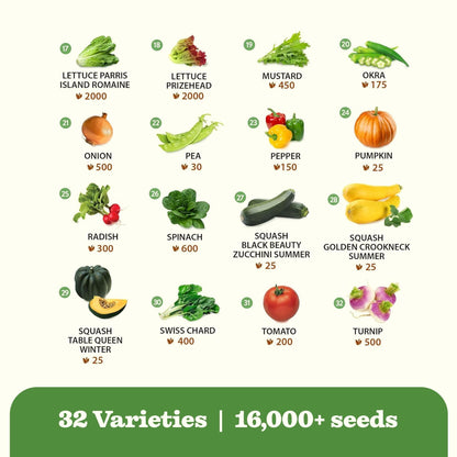 Heirloom Vegetable Seeds - (32 Variety)