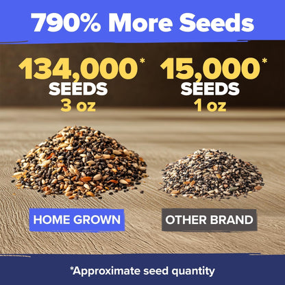 Birds & Butterflies Wildflower Seed Mix - Includes Milkweed