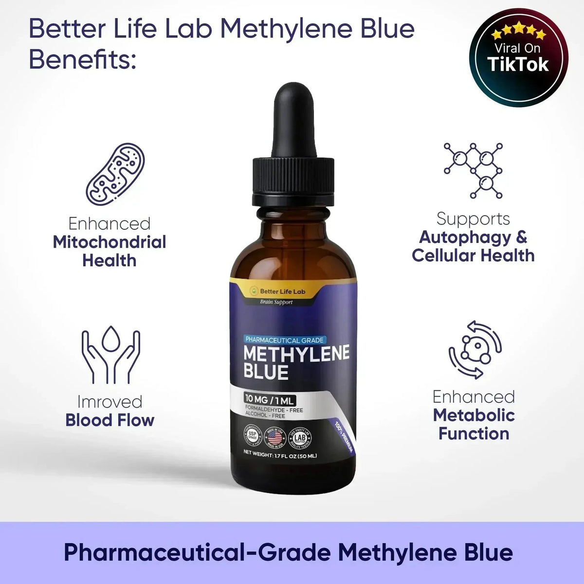 Advanced Methylene Blue for Clear Focus & Mental Energy