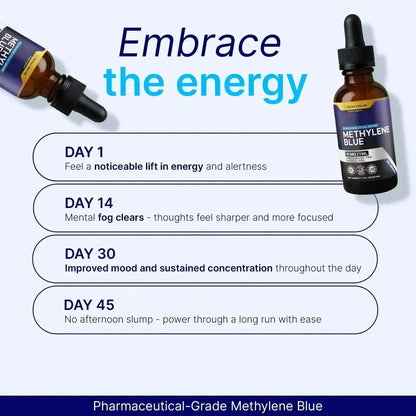 Advanced Methylene Blue for Clear Focus & Mental Energy