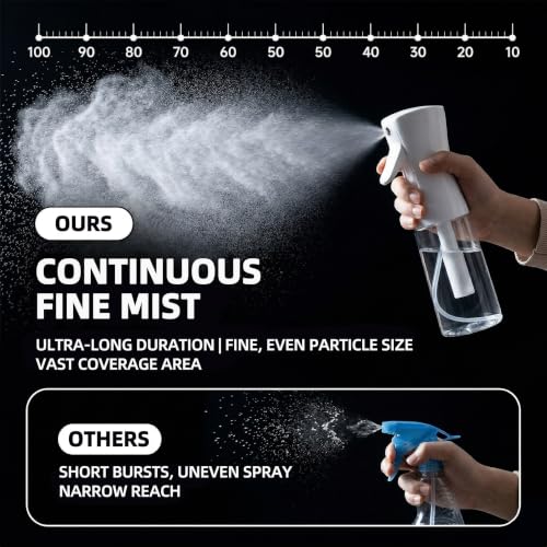 Continuous Spray Bottle 6.8oz / 200ml, Fine Mist Water Spray Bottle for Hair, Plants, Pets, Mister Spray Bottles for Cleaning, Barber, Salons - color: Clear White