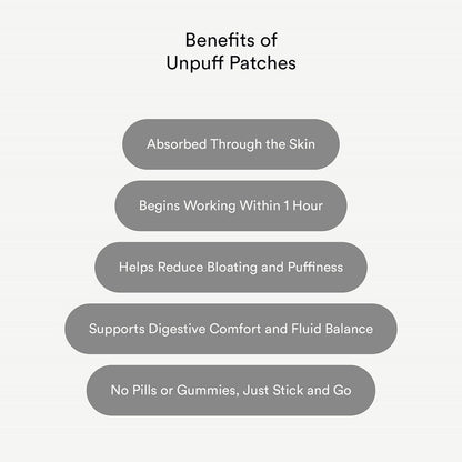 Unpuff Detox Patches | Dandelion & Ginger Herbal Vitamin Patch for Bloating & Water Retention | 30 Vegan Patches