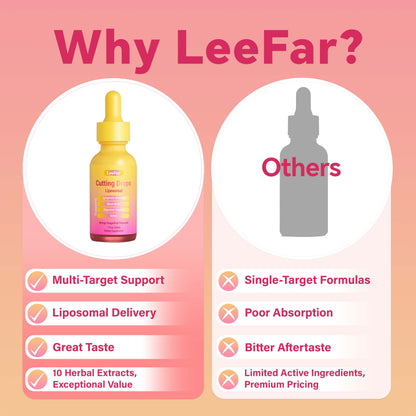 LeeFar Cutting Bundle | Strawberry Açaí Mix × 1 + Mango Dragonfruit Drops × 1