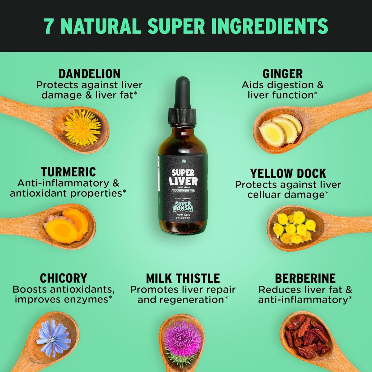 Super Liver Support with Milk Thistle – All-Natural Liver Cleanse, Detox & Repair –1 Month Supply