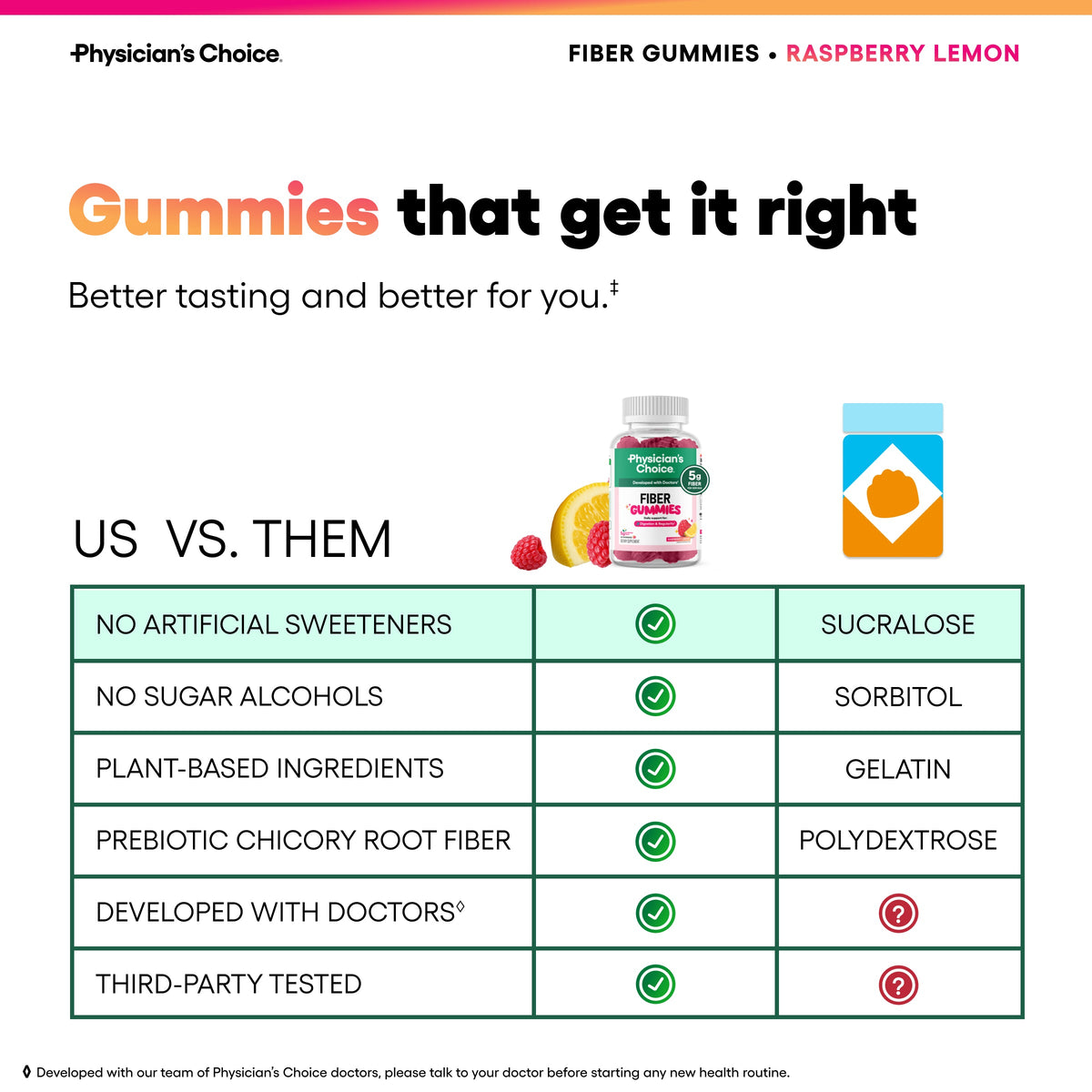 Physician’s Choice Prebiotic Fiber Gummies – 5g Fiber, Raspberry Lemon – 60 Count