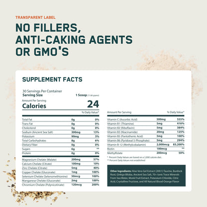 Optimize Minerals Daily Multi-Mineral Powder with Trace Minerals, B Vitamins & Vitamin C – 30 Day Supply