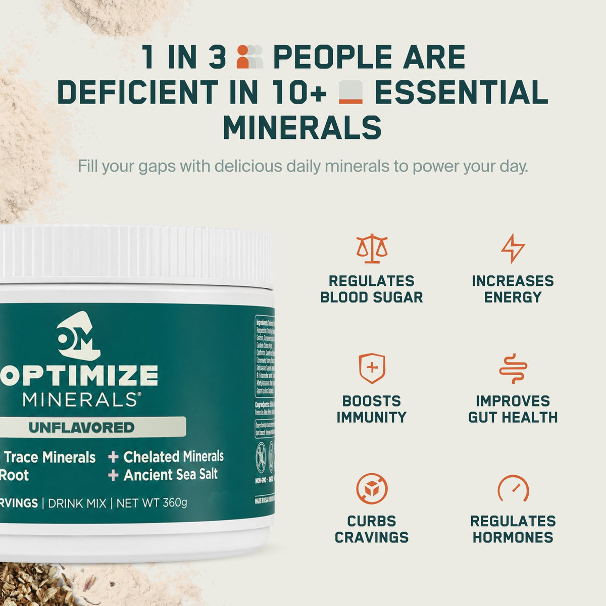 Optimize Minerals Daily Multi-Mineral Powder with Trace Minerals, B Vitamins & Vitamin C – 30 Day Supply