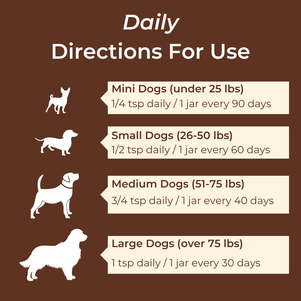Petsmont Buddy Guard™ Organic Mushroom Powder for Dogs & Cats – Daily Immune Support Supplement with 9 Functional Mushrooms