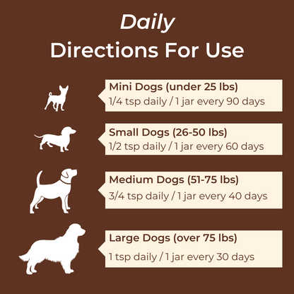 Petsmont Buddy Guard™ Organic Mushroom Powder for Dogs & Cats – Daily Immune Support Supplement with 9 Functional Mushrooms