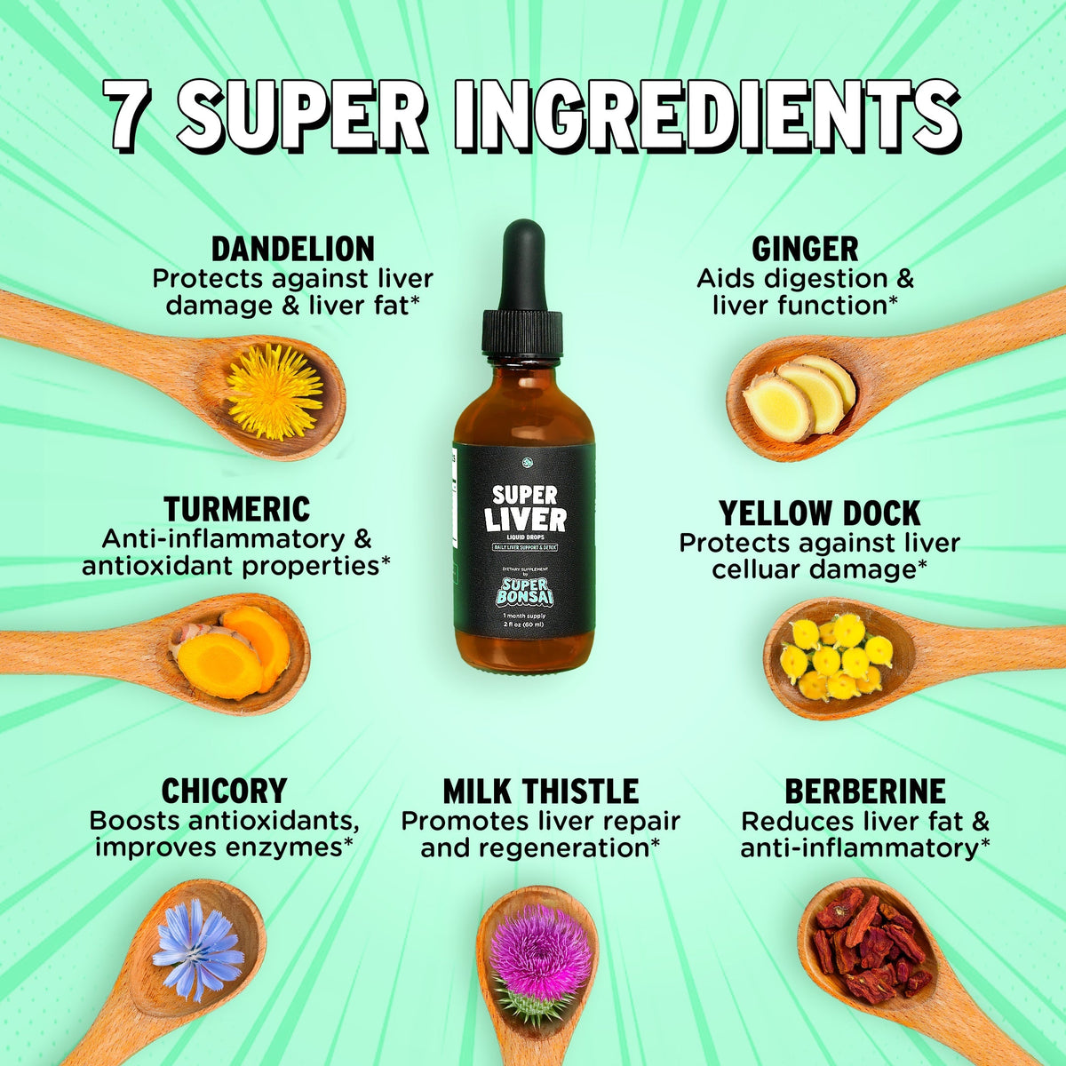 Super Bonsai Super Liver Drops – Herbal Liver Support Liquid Supplement, Daily Detox Formula, 30mL