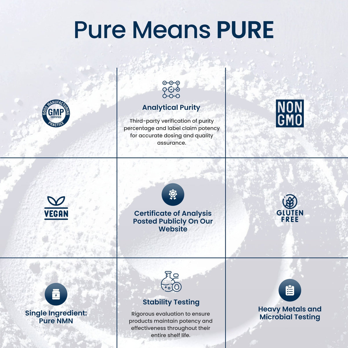 Pure NMN Fast Dissolve Powder – 500mg Per Serving, 100g, 200 Servings