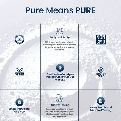 Pure NMN Fast Dissolve Powder – 500mg Per Serving, 100g, 200 Servings