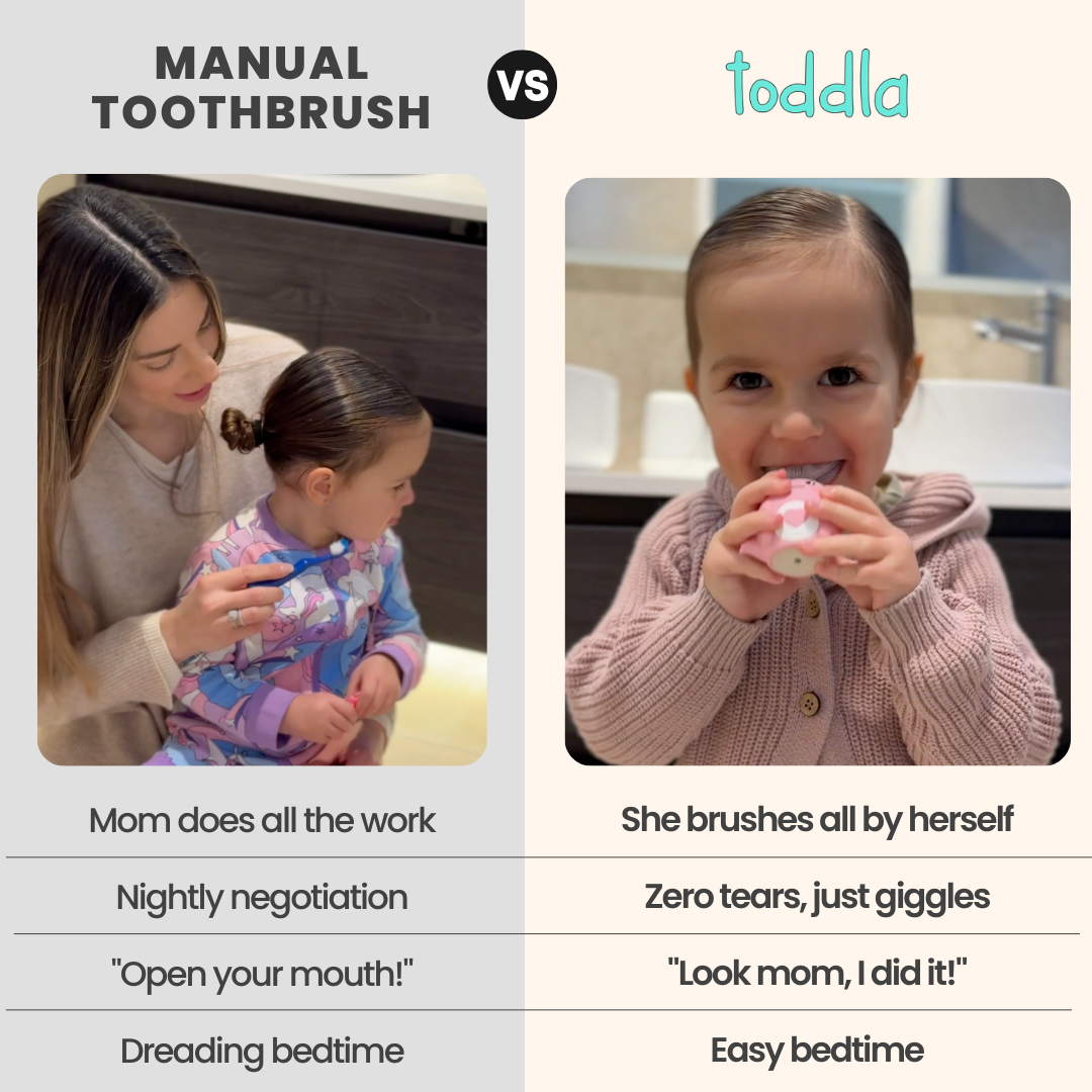 Toddla™ Kids U-Shaped 360° Toothbrush – Soft Silicone Automatic Toothbrush for Toddlers & Children