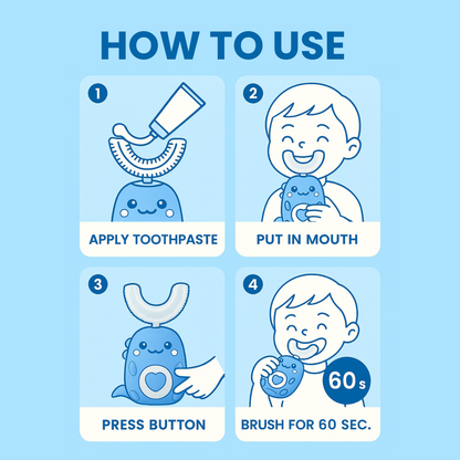 Toddla™ Kids U-Shaped 360° Toothbrush – Soft Silicone Automatic Toothbrush for Toddlers & Children
