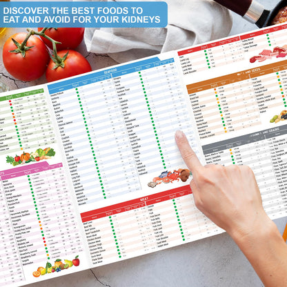 HAMIEW Set 3 Kidney Friendly Food List Chart – Renal Diet Meal Plan & Kidney Recipe Guide