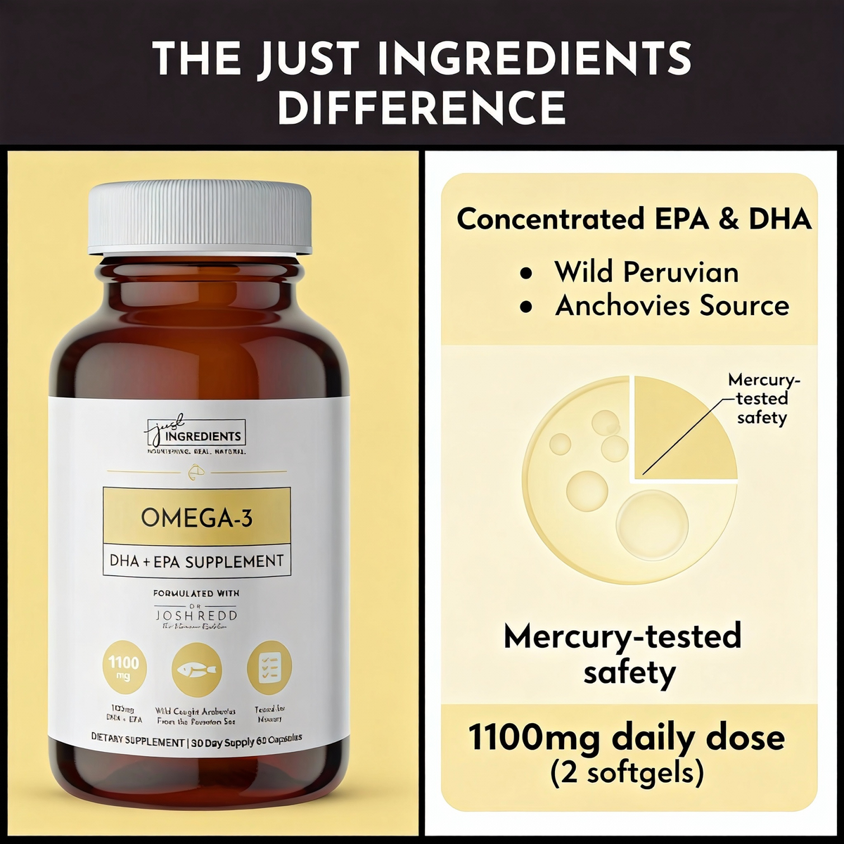 Ingredients Omega-3 EPA/DHA Supplement | Sourced from Wild Peruvian Anchovies