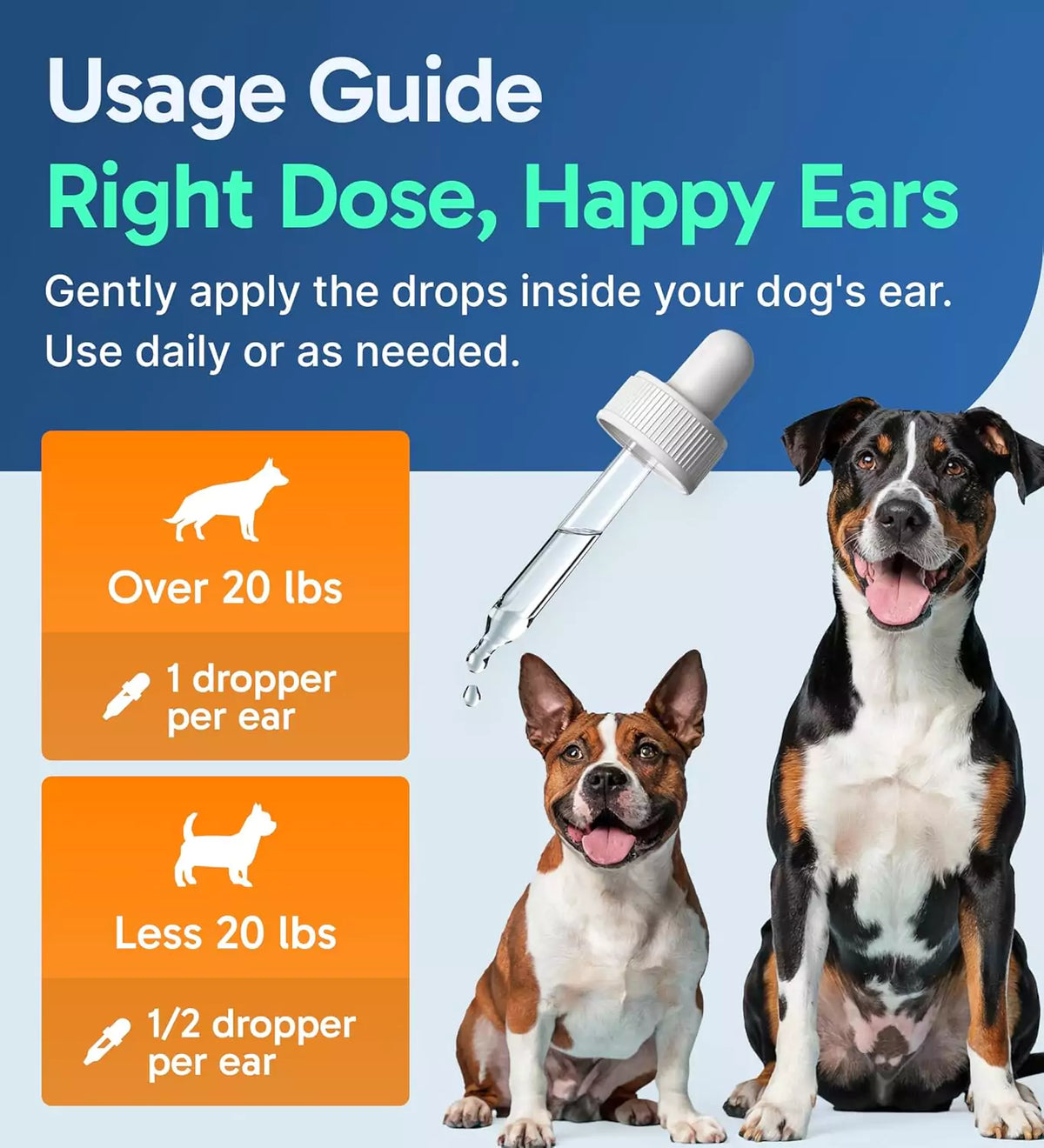 Natural Dog Ear Cleaning Drops – Gentle Earwax Removal & Daily Ear Care for Dogs