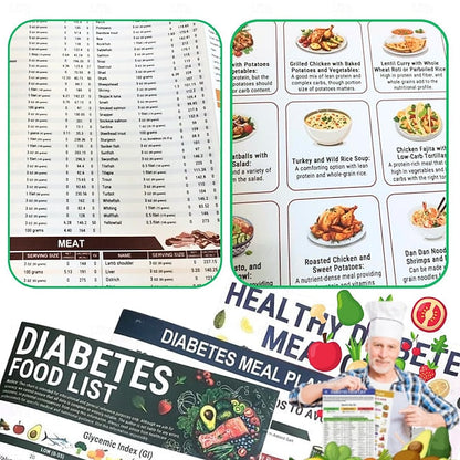 3-Piece Diabetes Meal Planner & Food Guide Set – Healthy Diabetes Meal Guide, Portion Plate, Low GI Food List, Glycemic Index, Carb & Calorie Chart for Type 1 & Type 2
