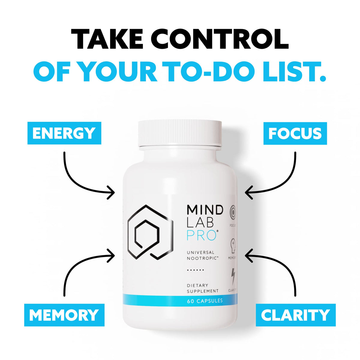 Mind Lab Pro Universal Nootropic Brain Booster – 60 Capsules | Plant-Based, Focus & Memory
