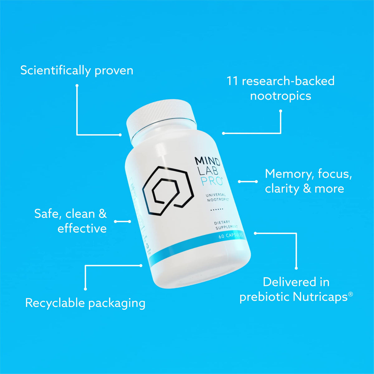 Mind Lab Pro Universal Nootropic Brain Booster – 60 Capsules | Plant-Based, Focus & Memory