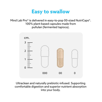 Mind Lab Pro Universal Nootropic Brain Booster – 60 Capsules | Plant-Based, Focus & Memory