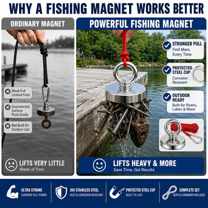 🔥🛠️Strong Neodymium Fishing Magnet Kit with 304 Stainless Steel Eyebolt, Red Rope & Carabiner for Treasure Hunting and Metal Retrieval