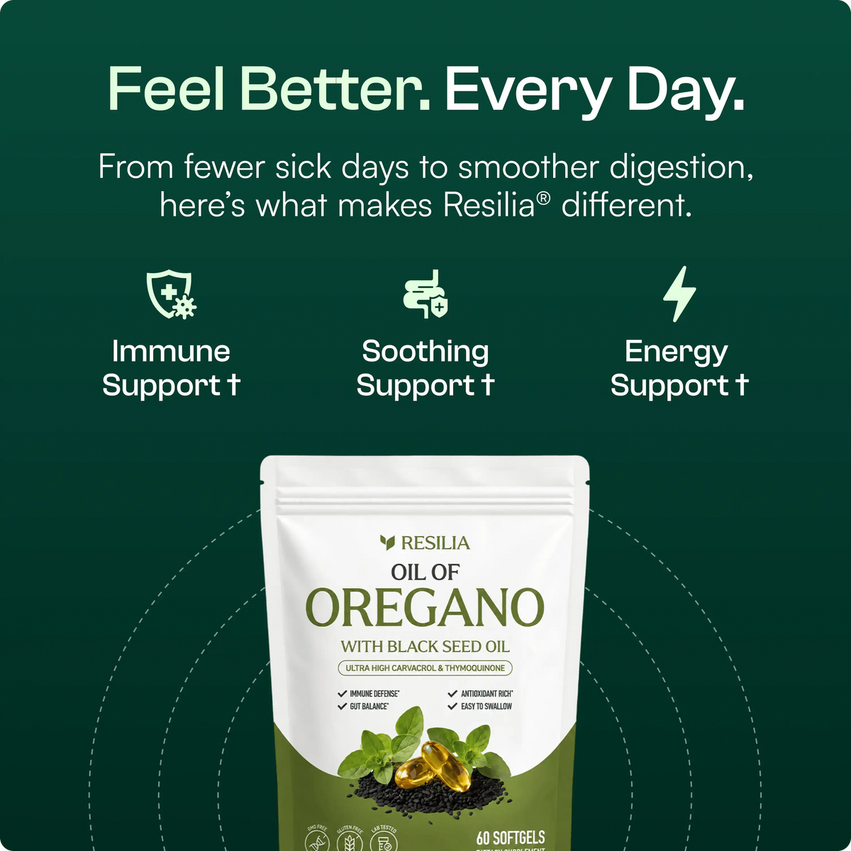 Resilia® Oil of Oregano 6000mg with Black Seed Oil – Immune & Digestive Support, 60 Softgels