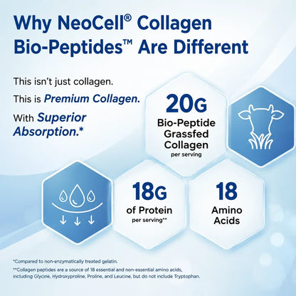 NeoCell Grass Fed Collagen Bio-Peptides Powder 20g Per Scoop Skin Joint Support