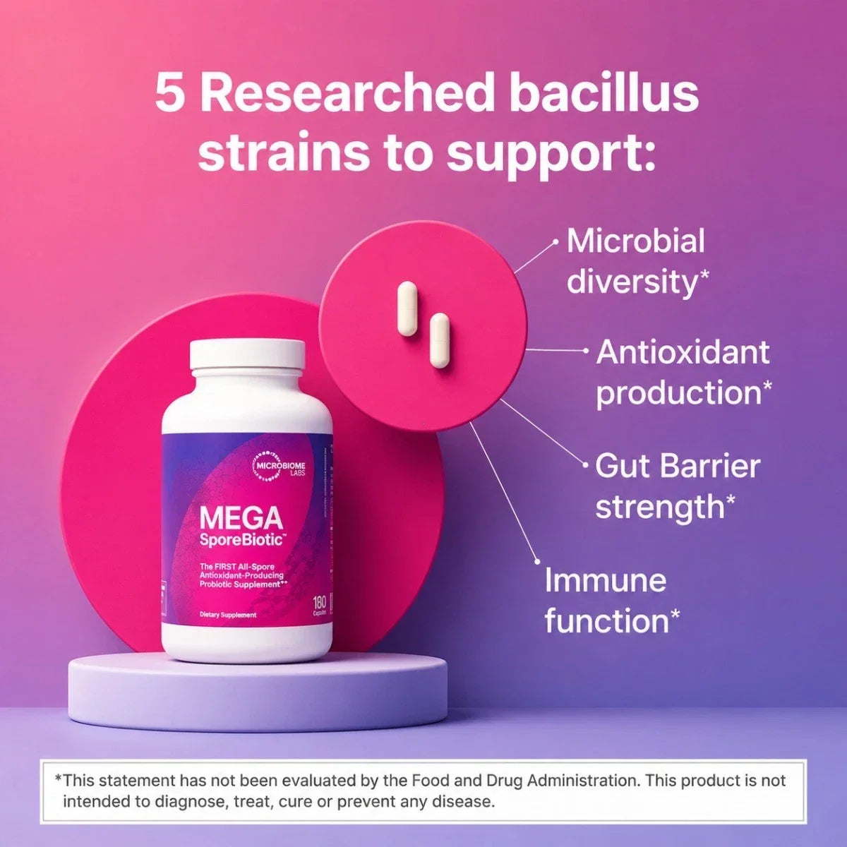 Microbiome Labs MegaSporeBiotic Probiotics 60 Capsules, Gut-Digestive Wellness