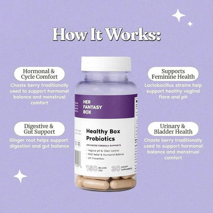 Women Wellness 3‑Bottle Set Probiotics Suppositories Herbal Capsules 120ct