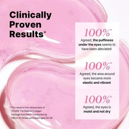 The Pepdite Collagen Hydrogel Eye Patch { 60 Patches }  New in Box