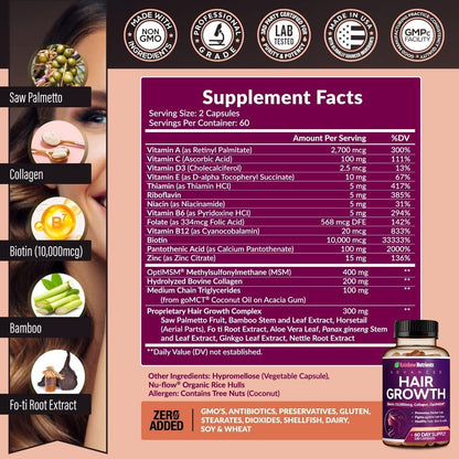 Hair Growth Vitamins for Women | Biotin 10,000Mcg, Collagen, Patented Optimsm®,