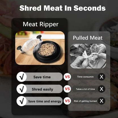 Chicken Shredder Rotating Meat Chopper with Clear Cover Anti Slip Kitchen Tool
