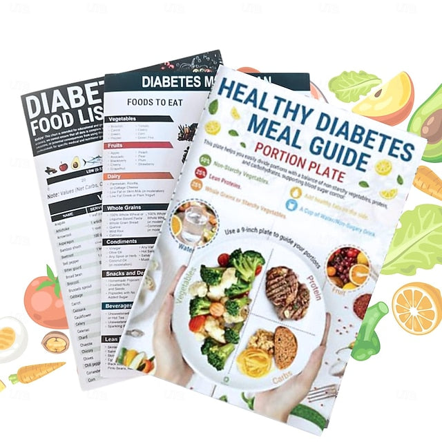 3-Piece Diabetes Meal Planner & Food Guide Set – Healthy Diabetes Meal Guide, Portion Plate, Low GI Food List, Glycemic Index, Carb & Calorie Chart for Type 1 & Type 2